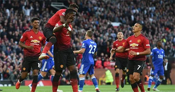 game trắc nghiệm - Bạn có phải fan ruột của Man Utd?